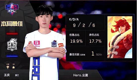 Opta英超第35轮预测：热刺战阿森纳，主队不败率59.5%.