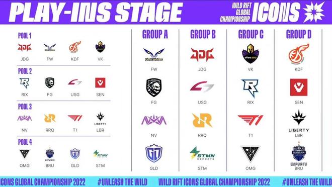 非最佳配置 非最佳配置