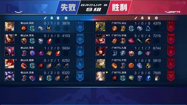 多次在中路 多次在中路