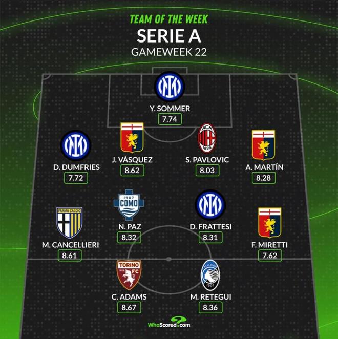 为不确定性 为不确定性